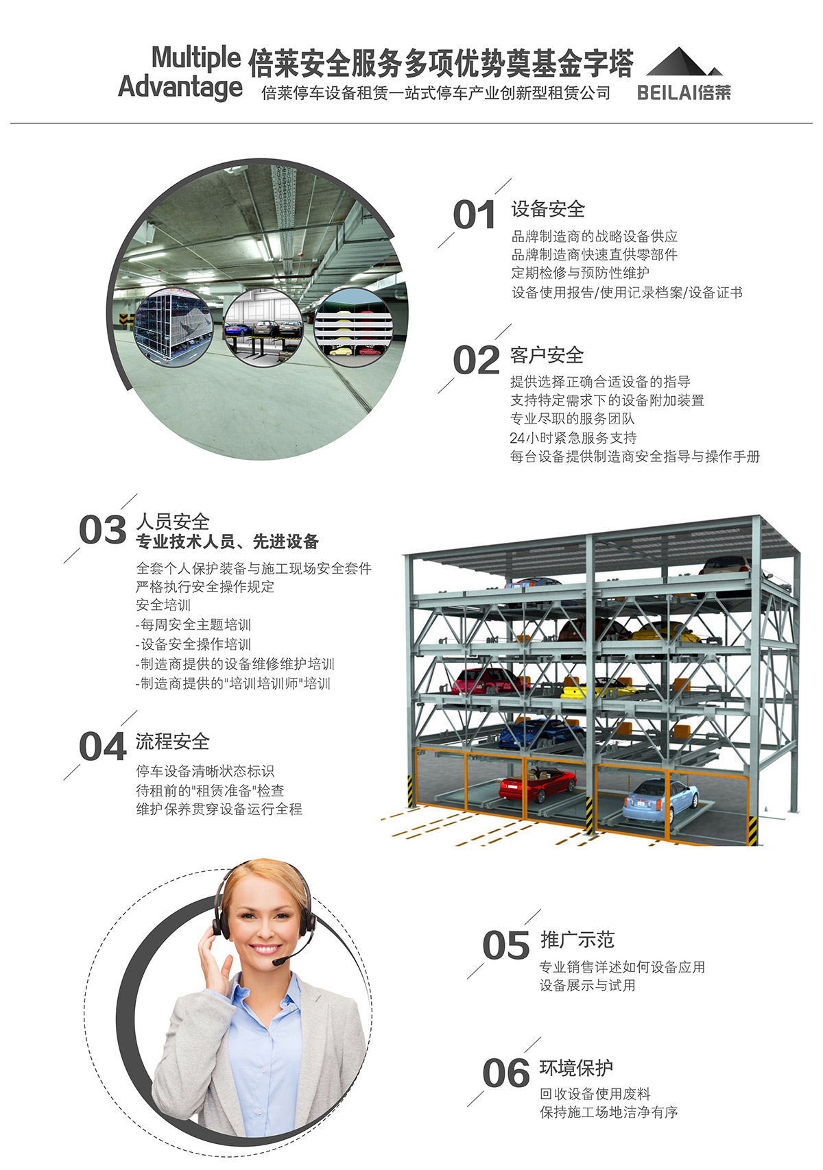 成都倍萊安全服務多項優勢.jpg