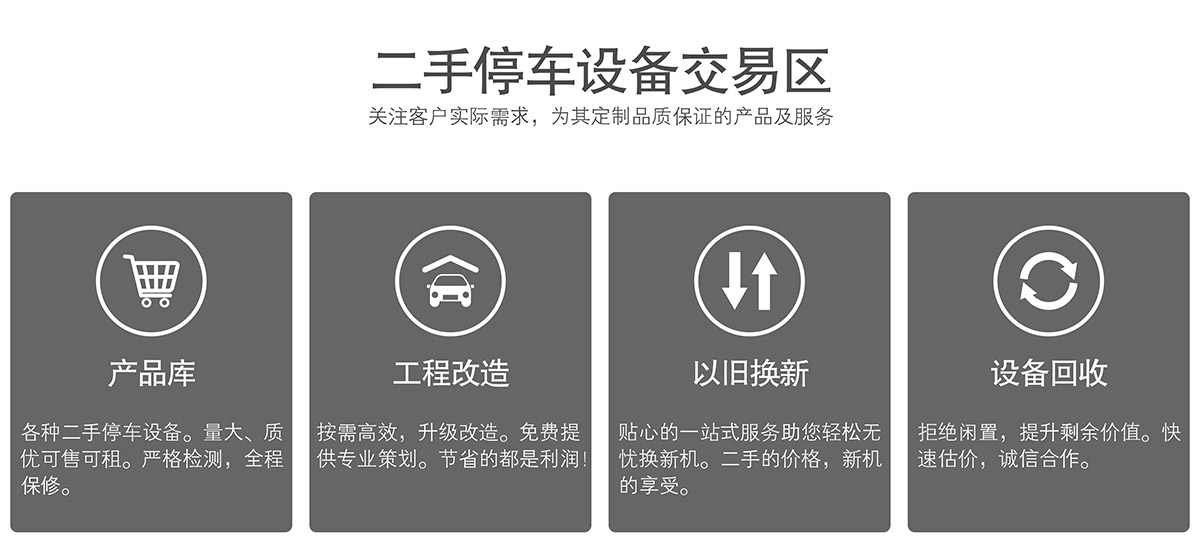 成都二手立體車庫交易區.jpg
